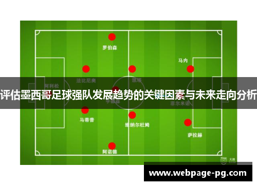 评估墨西哥足球强队发展趋势的关键因素与未来走向分析