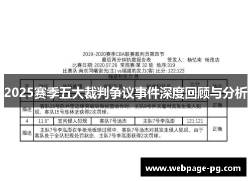 2025赛季五大裁判争议事件深度回顾与分析