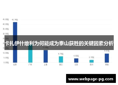 卡扎伊什维利为何能成为泰山获胜的关键因素分析