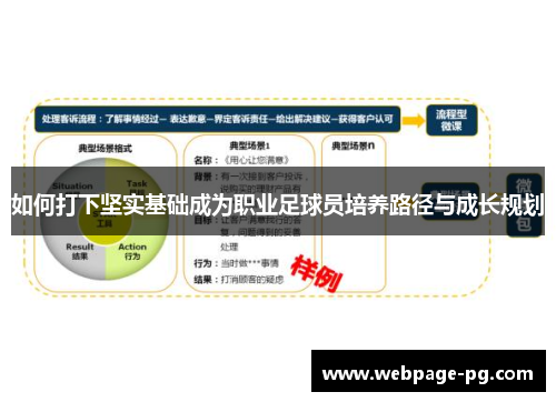 如何打下坚实基础成为职业足球员培养路径与成长规划
