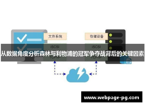 从数据角度分析森林与利物浦的冠军争夺战背后的关键因素
