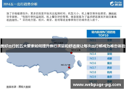 美好出行的五大要素如何提升旅行质量和舒适度让每次出行都成为难忘体验