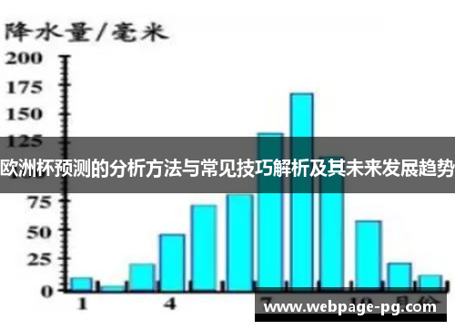 欧洲杯预测的分析方法与常见技巧解析及其未来发展趋势