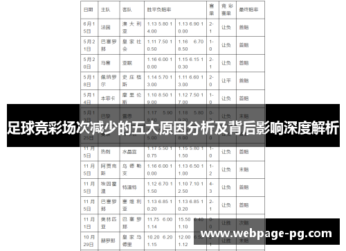 足球竞彩场次减少的五大原因分析及背后影响深度解析