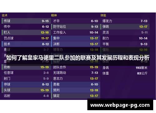 如何了解皇家马德里二队参加的联赛及其发展历程和表现分析 如何了解皇家马德里二队参加的联赛及其发展历程和表现分析