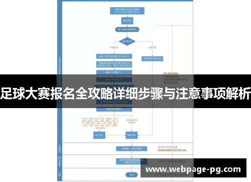 足球大赛报名全攻略详细步骤与注意事项解析