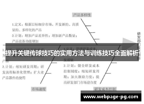 提升关键传球技巧的实用方法与训练技巧全面解析 提升关键传球技巧的实用方法与训练技巧全面解析