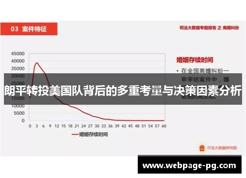 朗平转投美国队背后的多重考量与决策因素分析 朗平转投美国队背后的多重考量与决策因素分析