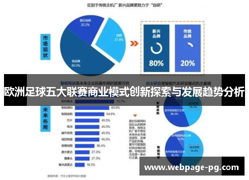 欧洲足球五大联赛商业模式创新探索与发展趋势分析 欧洲足球五大联赛商业模式创新探索与发展趋势分析