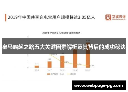 皇马崛起之路五大关键因素解析及其背后的成功秘诀 皇马崛起之路五大关键因素解析及其背后的成功秘诀