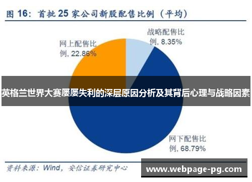 英格兰世界大赛屡屡失利的深层原因分析及其背后心理与战略因素 英格兰世界大赛屡屡失利的深层原因分析及其背后心理与战略因素