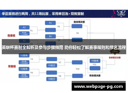 英联杯赛制全解析及参与步骤指南 助你轻松了解赛事规则和报名流程