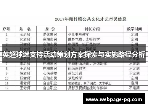 英超球迷支持活动策划方案探索与实施路径分析 英超球迷支持活动策划方案探索与实施路径分析