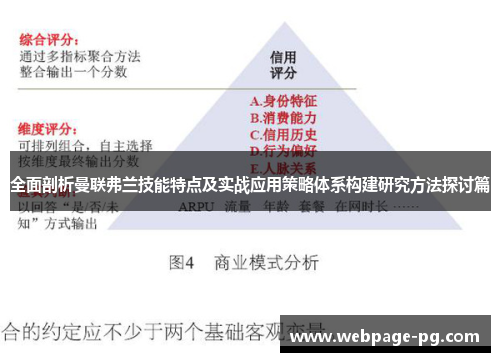 全面剖析曼联弗兰技能特点及实战应用策略体系构建研究方法探讨篇 全面剖析曼联弗兰技能特点及实战应用策略体系构建研究方法探讨篇