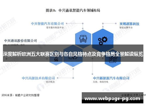 深度解析欧洲五大联赛区别与各自风格特点及竞争格局全景解读纵览 深度解析欧洲五大联赛区别与各自风格特点及竞争格局全景解读纵览