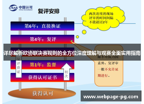 详尽解析欧协联决赛规则的全方位深度理解与观赛全面实用指南 详尽解析欧协联决赛规则的全方位深度理解与观赛全面实用指南