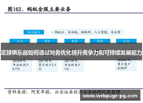 足球俱乐部如何通过财务优化提升竞争力和可持续发展能力 足球俱乐部如何通过财务优化提升竞争力和可持续发展能力