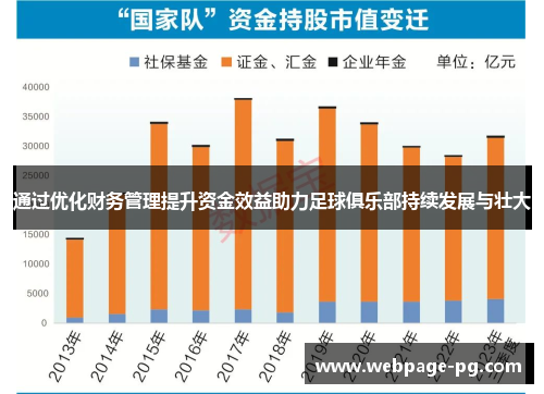 通过优化财务管理提升资金效益助力足球俱乐部持续发展与壮大 通过优化财务管理提升资金效益助力足球俱乐部持续发展与壮大