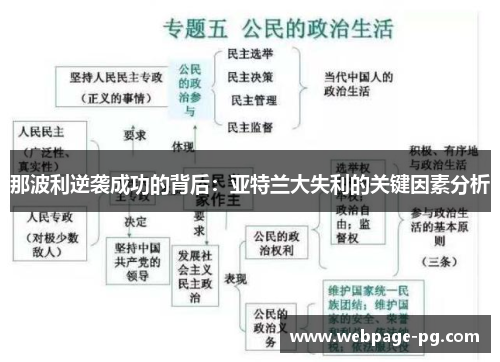 那波利逆袭成功的背后：亚特兰大失利的关键因素分析