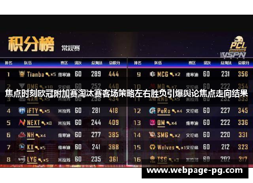 焦点时刻欧冠附加赛淘汰赛客场策略左右胜负引爆舆论焦点走向结果