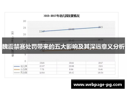 魏震禁赛处罚带来的五大影响及其深远意义分析 魏震禁赛处罚带来的五大影响及其深远意义分析