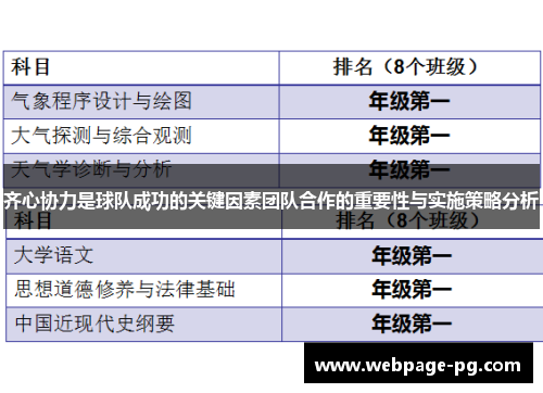 齐心协力是球队成功的关键因素团队合作的重要性与实施策略分析 齐心协力是球队成功的关键因素团队合作的重要性与实施策略分析