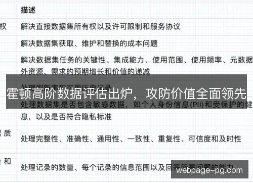 霍顿高阶数据评估出炉,攻防价值全面领先 霍顿高阶数据评估出炉,攻防价值全面领先