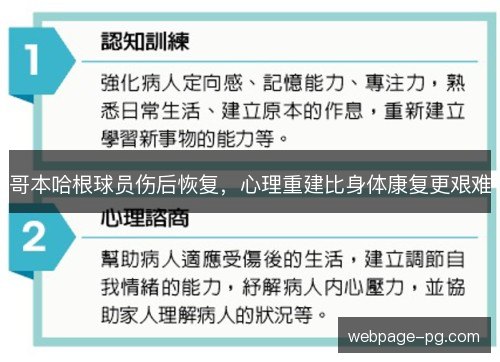 哥本哈根球员伤后恢复,心理重建比身体康复更艰难 哥本哈根球员伤后恢复,心理重建比身体康复更艰难